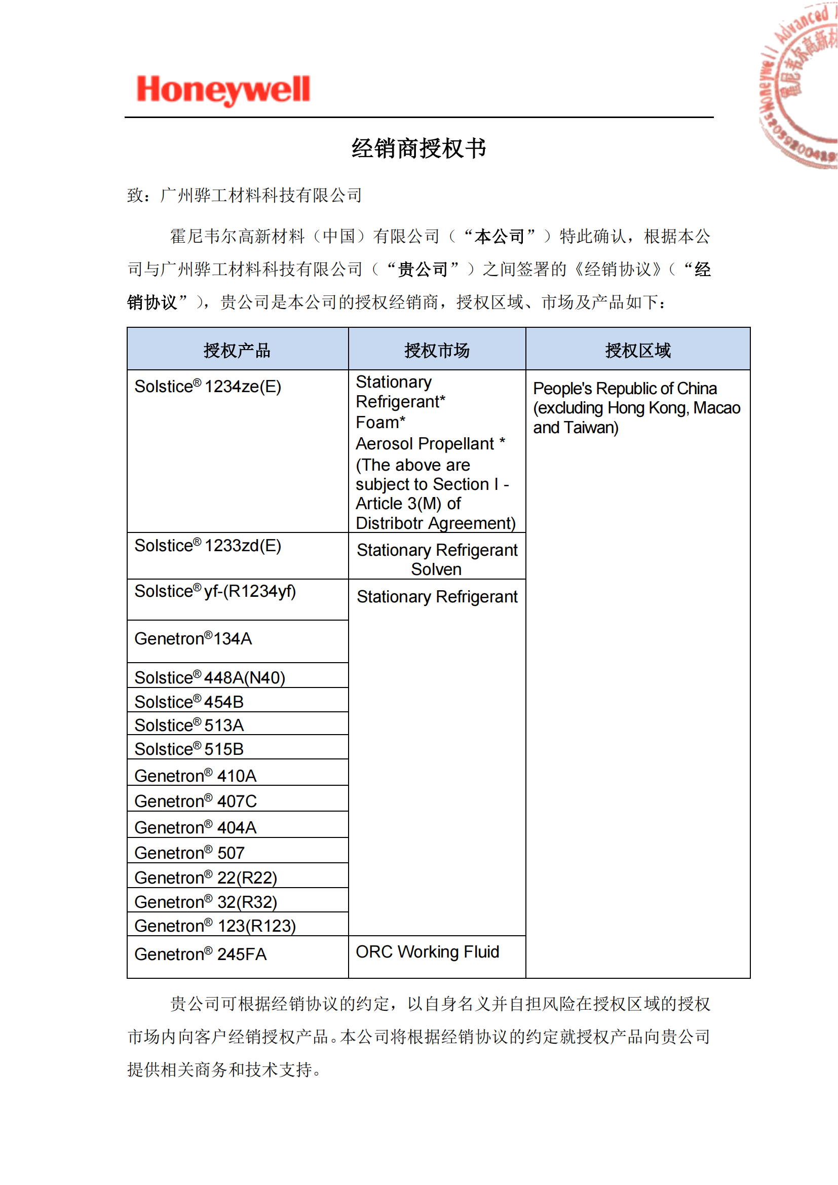 霍尼韋爾授權書